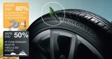 Bridgestone Driveguard Automester Blog